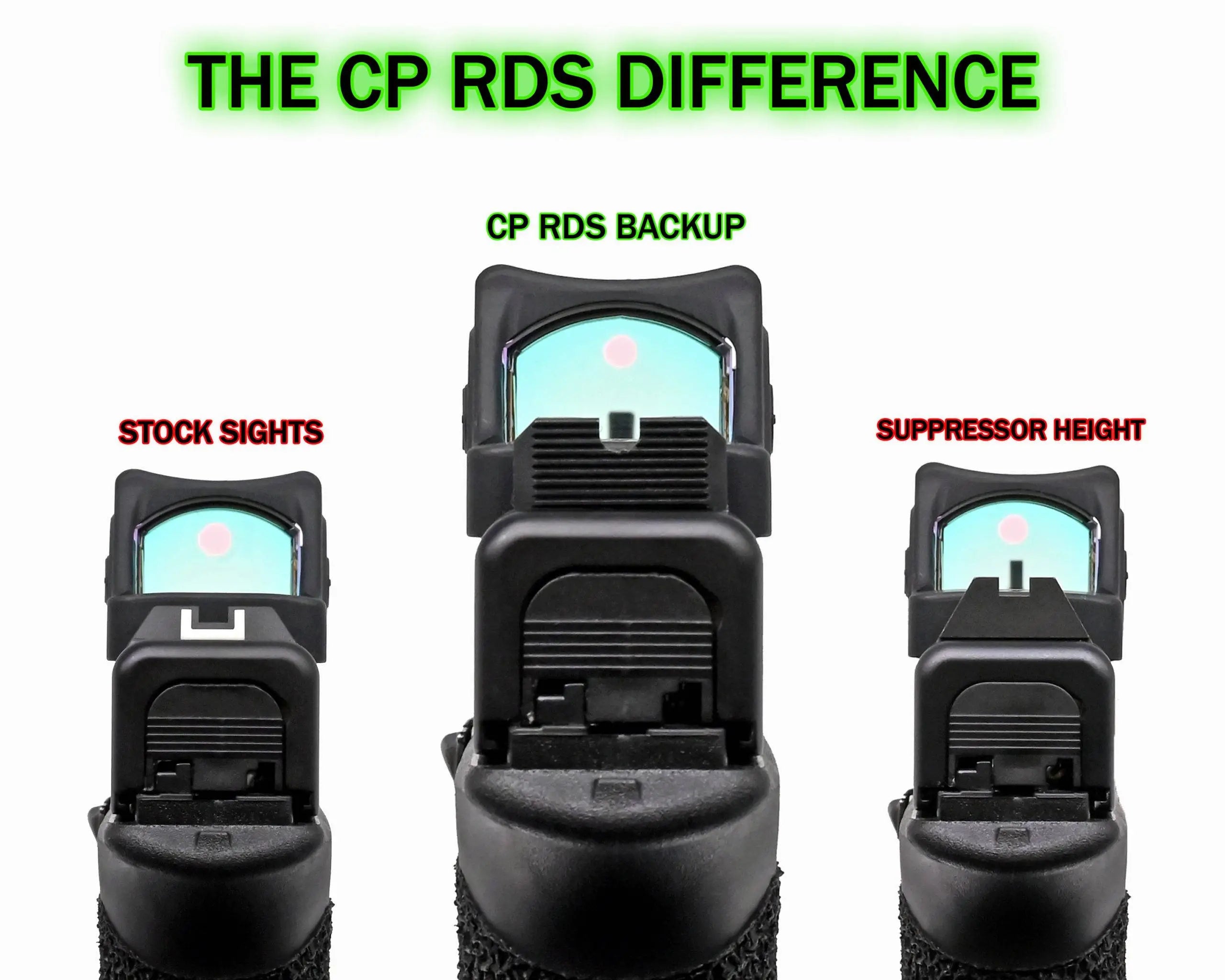 RDS BACK UP SIGHTS FOR DELTAPOINT PRO ON GLOCK MODELS